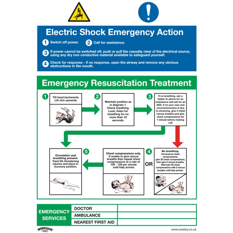 Sealey Safe Conditions Safety Sign – Electric Shock Emergency Action – Rigid Plastic