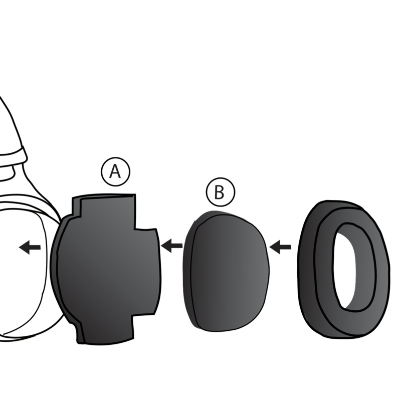 Delta Plus INTERHYKIT Hygiene Kit for Interlagos Ear Muffs  Reusable & Cost-Effective
