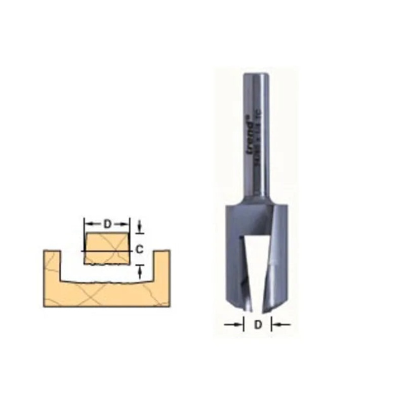 Trend 24/80 x 1/4 TCT Plug Maker No.8