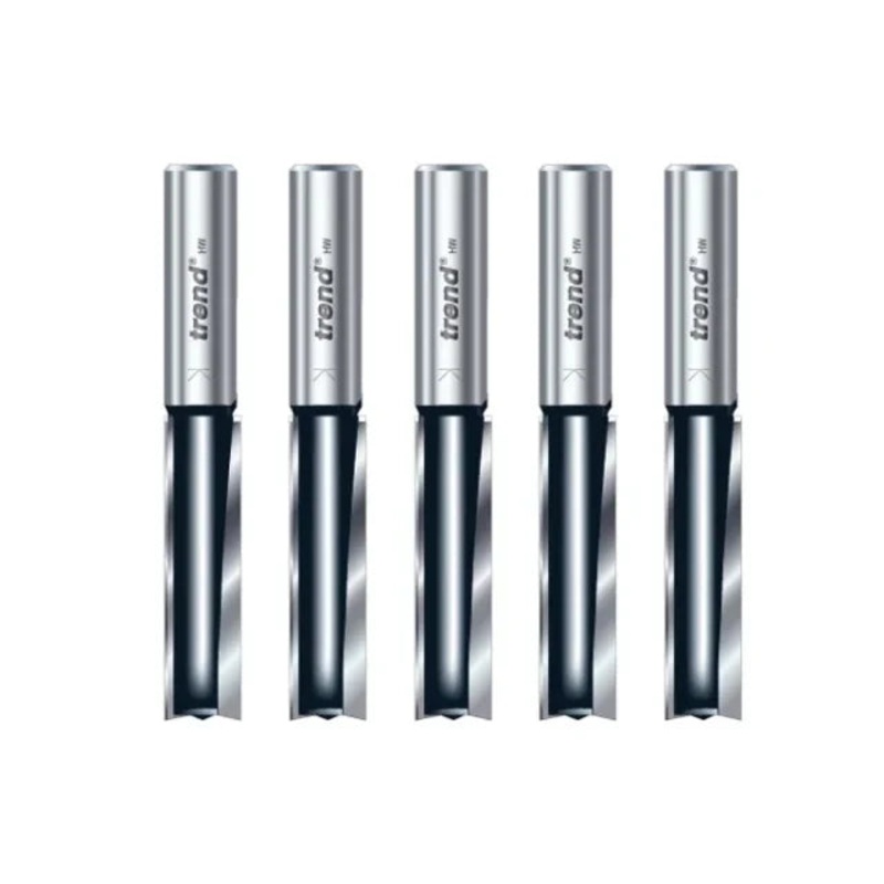 Trend Kitchen Fitters Pack (5x TR17) TR/KPF/3